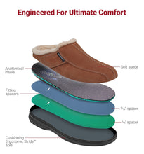 Load image into Gallery viewer, OrthoFeet Charlotte Brown Slippers | Footwear | app store dev @@ABC ///[option4] 十月五日 11:53 
