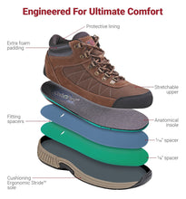 Load image into Gallery viewer, OrthoFeet Hunter Men&#39;s Boots | Footwear | app store dev @@ABC ///[option4] 十月五日 11:53 
