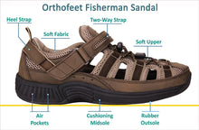 Load image into Gallery viewer, OrthoFeet Clearwater Orthotic Sandals | Footwear | app store dev @@ABC ///[option4] 十月五日 11:53 

