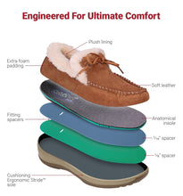 Load image into Gallery viewer, OrthoFeet Capri Moccasins | Footwear | app store dev @@ABC ///[option4] 十月五日 11:53 
