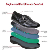 Load image into Gallery viewer, OrthoFeet Chelsea Croc - Black | Footwear | app store dev @@ABC ///[option4] 十月五日 11:53 
