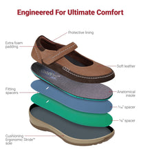 Load image into Gallery viewer, OrthoFeet Athens - Beige Mary Jane Shoes | Footwear | app store dev @@ABC ///[option4] 十月五日 11:53 
