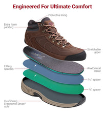 Load image into Gallery viewer, OrthoFeet Delta - Brown Women&#39;s Boots | Footwear | app store dev @@ABC ///[option4] 十月五日 11:53 
