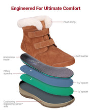 Load image into Gallery viewer, OrthoFeet Florence-Camel Women&#39;s Boots With Fur | Footwear | app store dev @@ABC ///[option4] 十月五日 11:53 
