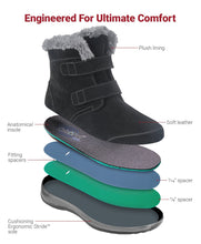 Load image into Gallery viewer, OrthoFeet Florence-Black Boots With Fur | Footwear | app store dev @@ABC ///[option4] 十月五日 11:53 
