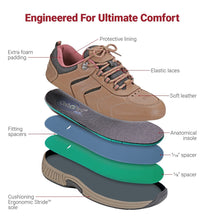 Load image into Gallery viewer, OrthoFeet Sonoma - Brown | Footwear | app store dev @@ABC ///[option4] 十月五日 11:53 
