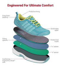 Load image into Gallery viewer, OrthoFeet Coral-Turquoise Stretchable | Footwear | app store dev @@ABC ///[option4] 十月五日 11:53 
