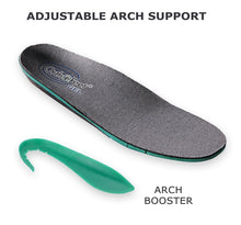 Load image into Gallery viewer, OrthoFeet Orthofeet Women&#39;s Orthotic Insoles | Insole | app store dev @@ABC ///[option4] 十月五日 11:53 
