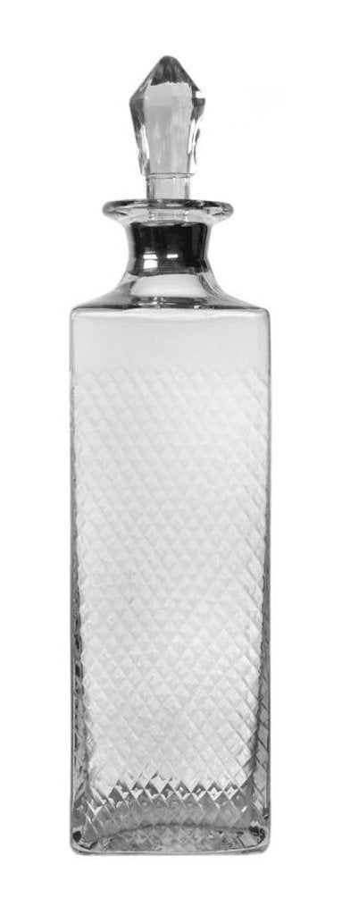 TANTRA Decanter - Criss Cross Cut | Accessories | app store dev @@ABC ///[option4] 十月五日 11:53 