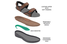 Load image into Gallery viewer, OrthoFeet Cambria Brown Men&#39;s Sandals | Footwear | app store dev @@ABC ///[option4] 十月五日 11:53 
