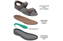 Load image into Gallery viewer, OrthoFeet Cambria Charcoal Men&#39;s Sandals | Footwear | app store dev @@ABC ///[option4] 十月五日 11:53 
