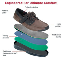 Load image into Gallery viewer, OrthoFeet Baton Rouge - Brown, Tie-Less Lace | Footwear | app store dev @@ABC ///[option4] 十月五日 11:53 
