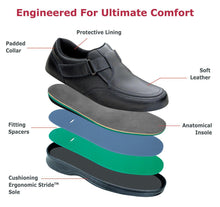 Load image into Gallery viewer, OrthoFeet Carnegie Two Way Strap | Footwear | app store dev @@ABC ///[option4] 十月五日 11:53 
