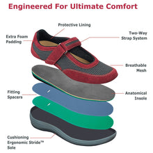 Load image into Gallery viewer, OrthoFeet Chattanooga - Red | Footwear | app store dev @@ABC ///[option4] 十月五日 11:53 
