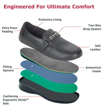 Load image into Gallery viewer, OrthoFeet Chelsea - Black | Footwear | app store dev @@ABC ///[option4] 十月五日 11:53 
