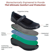 Load image into Gallery viewer, OrthoFeet Chickasaw - Black Stretchable | Footwear | app store dev @@ABC ///[option4] 十月五日 11:53 
