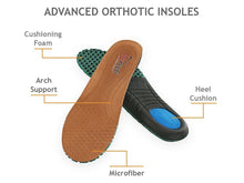 Load image into Gallery viewer, OrthoFeet Dina - Gray 2&quot; Heel | Footwear | app store dev @@ABC ///[option4] 十月五日 11:53 
