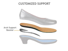 Load image into Gallery viewer, OrthoFeet Dina - Gray 2&quot; Heel | Footwear | app store dev @@ABC ///[option4] 十月五日 11:53 
