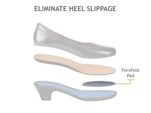 Load image into Gallery viewer, OrthoFeet Dina - Gray 2&quot; Heel | Footwear | app store dev @@ABC ///[option4] 十月五日 11:53 
