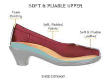 Load image into Gallery viewer, OrthoFeet Maya - Black 2&quot; Heel | Footwear | app store dev @@ABC ///[option4] 十月五日 11:53 
