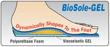Load image into Gallery viewer, OrthoFeet Biosole-Gel Soft Men&#39;s Orthotics | Insole | app store dev @@ABC ///[option4] 十月五日 11:53 
