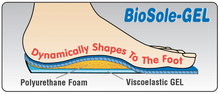 Load image into Gallery viewer, OrthoFeet BioSole-Gel Sport Men&#39;s Orthotics | Insole | app store dev @@ABC ///[option4] 十月五日 11:53 
