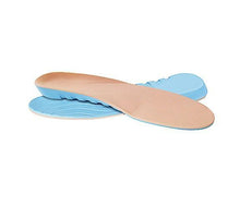 Load image into Gallery viewer, OrthoFeet Biofit Soft Women&#39;s Insoles | Insole | app store dev @@ABC ///[option4] 十月五日 11:53 
