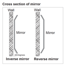 Load image into Gallery viewer, TANTRA Bevelled Mirror - Small | Mirrors, Mirrors | app store dev @@ABC ///[option4] 十月五日 11:53 
